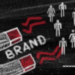 Master Brand Development in 7 Easy Steps